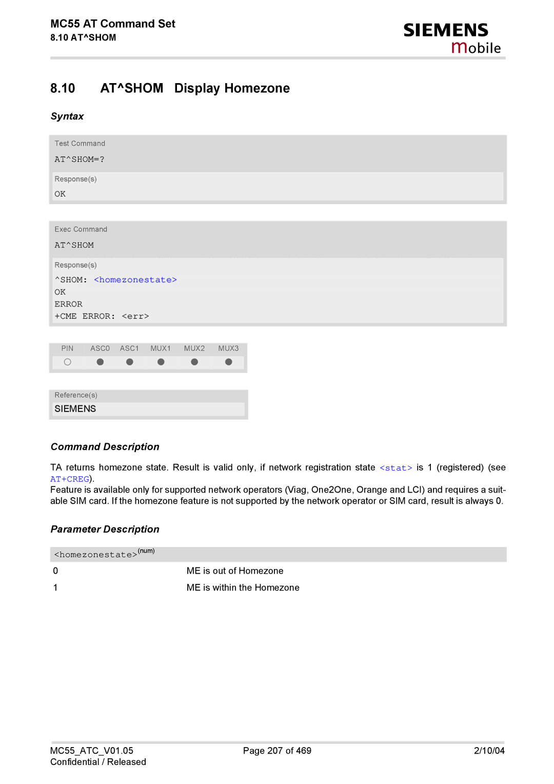 Siemens MC55 manual Atshom Display Homezone, Atshom=?, Shom homezonestate, Homezonestatenum 