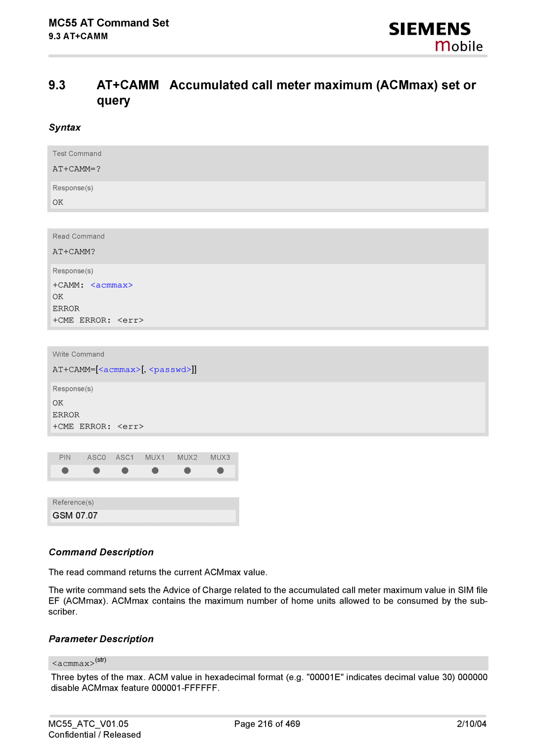 Siemens MC55 manual AT+CAMM Accumulated call meter maximum ACMmax set or query, At+Camm=?, At+Camm?, +CAMM acmmax 