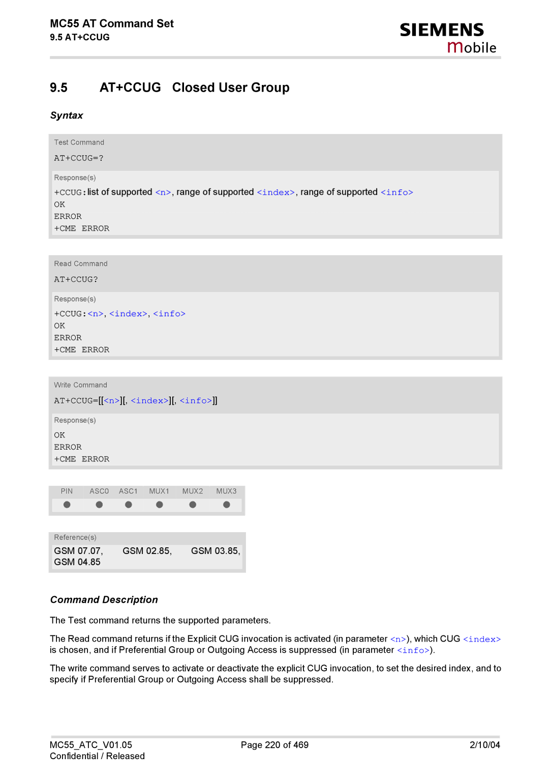 Siemens MC55 manual AT+CCUG Closed User Group, At+Ccug=?, +CCUGn, index, info, AT+CCUG=n, index, info 