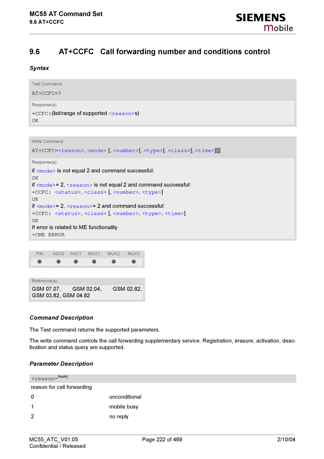 Siemens MC55 manual AT+CCFC Call forwarding number and conditions control, At+Ccfc=? 