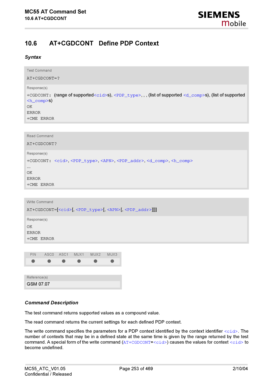 Siemens MC55 manual 10.6 AT+CGDCONT Define PDP Context, At+Cgdcont=?, At+Cgdcont?, AT+CGDCONT=cid, PDPtype, APN, PDPaddr 