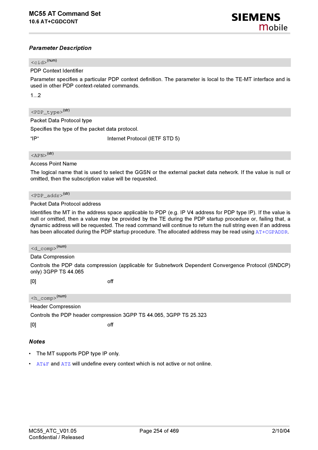 Siemens MC55 manual PDPtypestr, APNstr, PDPaddrstr, Dcompnum, Hcompnum 