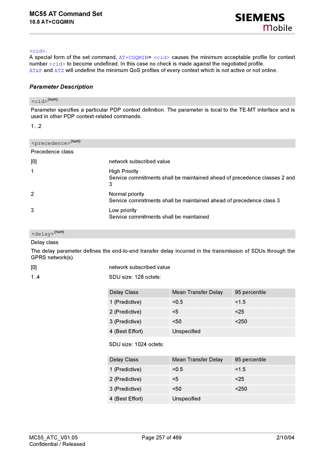 Siemens MC55 manual Cid, Precedencenum Precedence class, Delaynum Delay class 