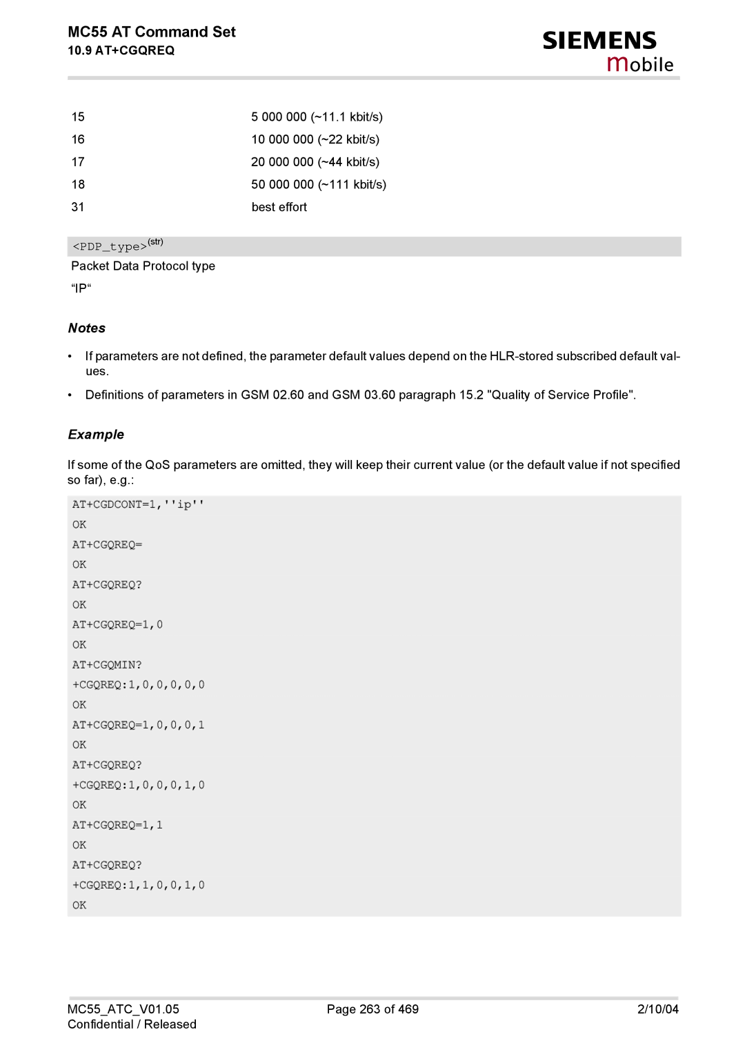 Siemens MC55 manual PDPtypestr, AT+CGQREQ= AT+CGQREQ? AT+CGQREQ=1,0 