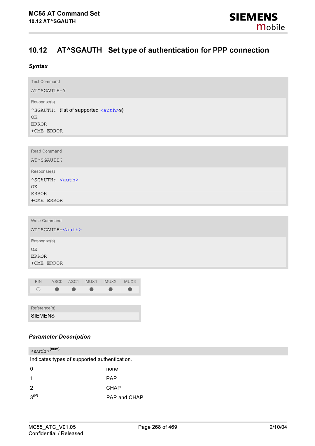 Siemens MC55 manual Atsgauth Set type of authentication for PPP connection, Atsgauth=?, Atsgauth? 