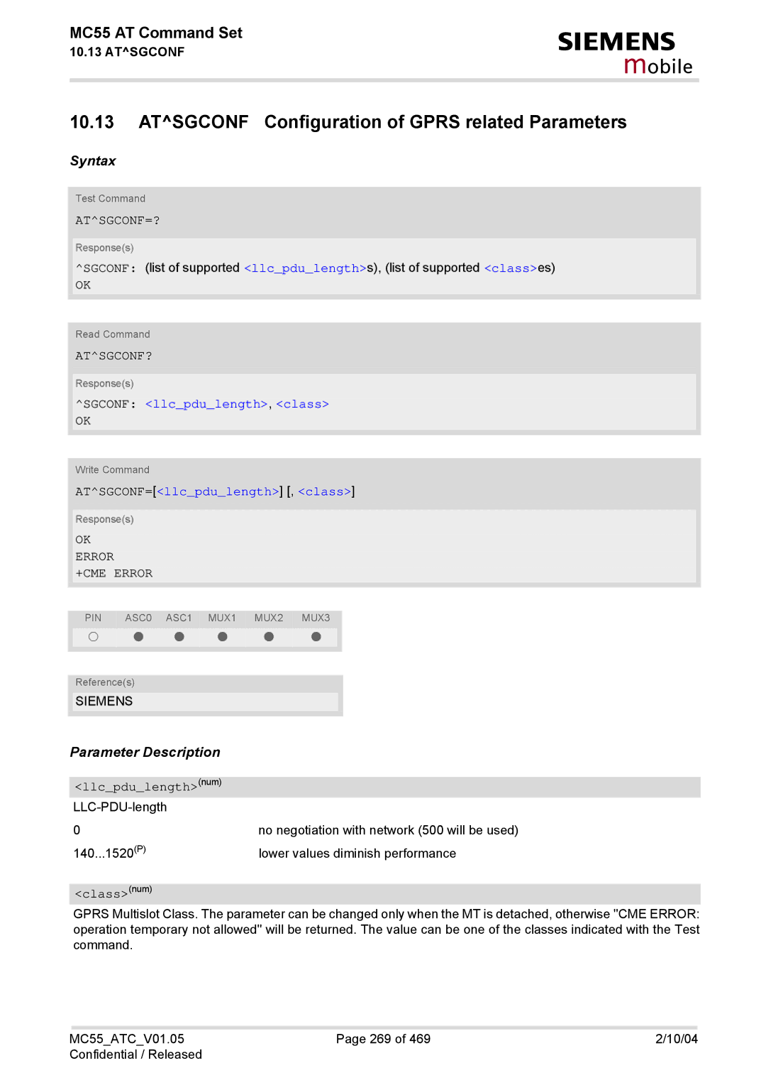 Siemens MC55 manual Atsgconf Configuration of Gprs related Parameters, Atsgconf=?, Atsgconf?, Sgconf llcpdulength, class 