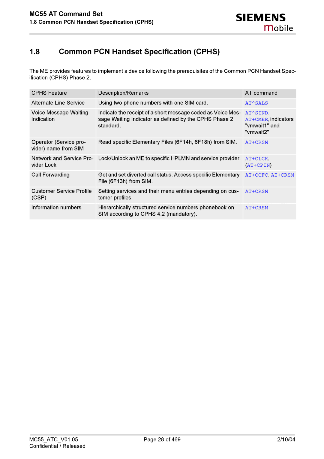 Siemens MC55 manual Common PCN Handset Specification Cphs, Csp 