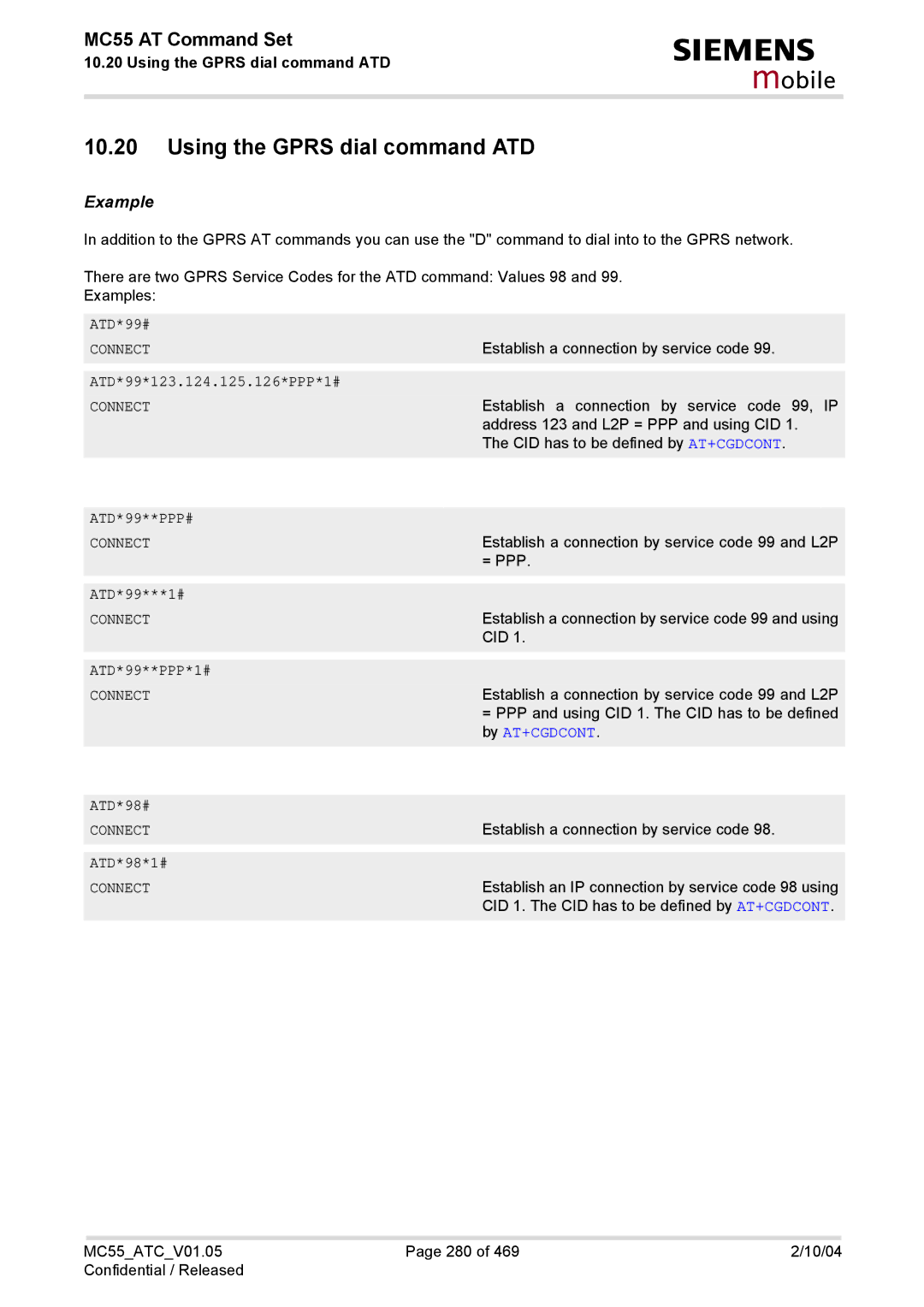 Siemens MC55 manual Using the Gprs dial command ATD, Connect, By AT+CGDCONT 