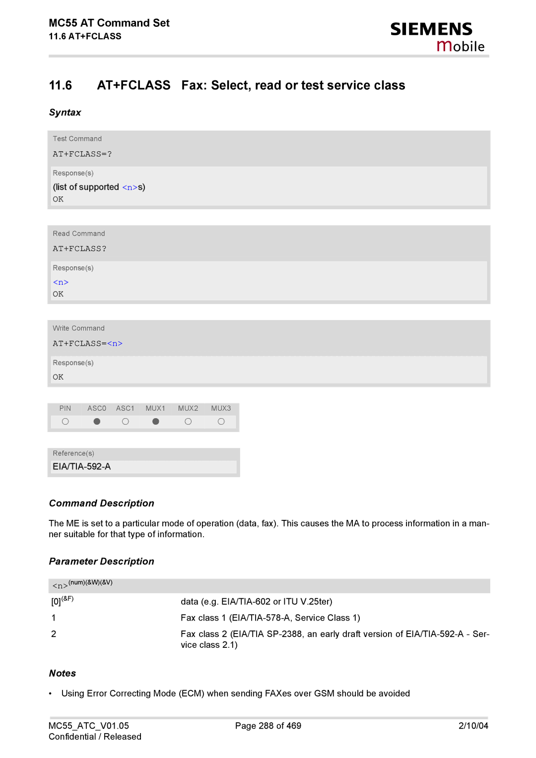 Siemens MC55 manual At+Fclass=?, At+Fclass?, AT+FCLASS=n, EIA/TIA-592-A 