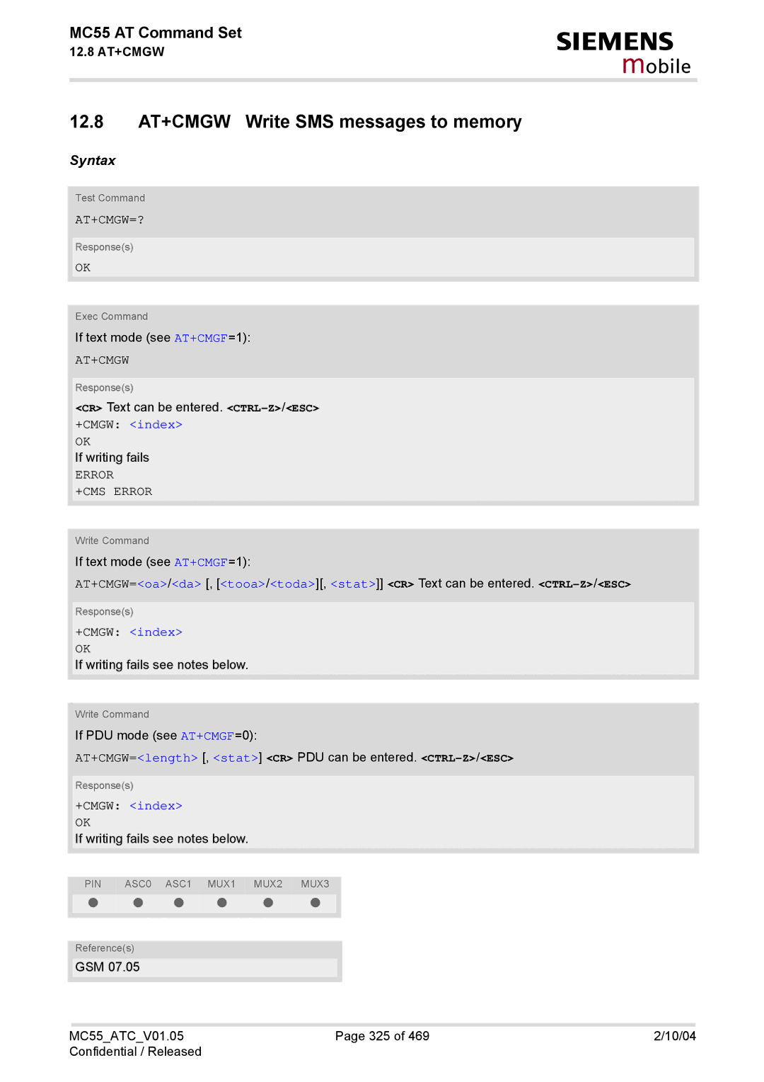 Siemens MC55 manual 12.8 AT+CMGW Write SMS messages to memory, At+Cmgw=?, +CMGW index 