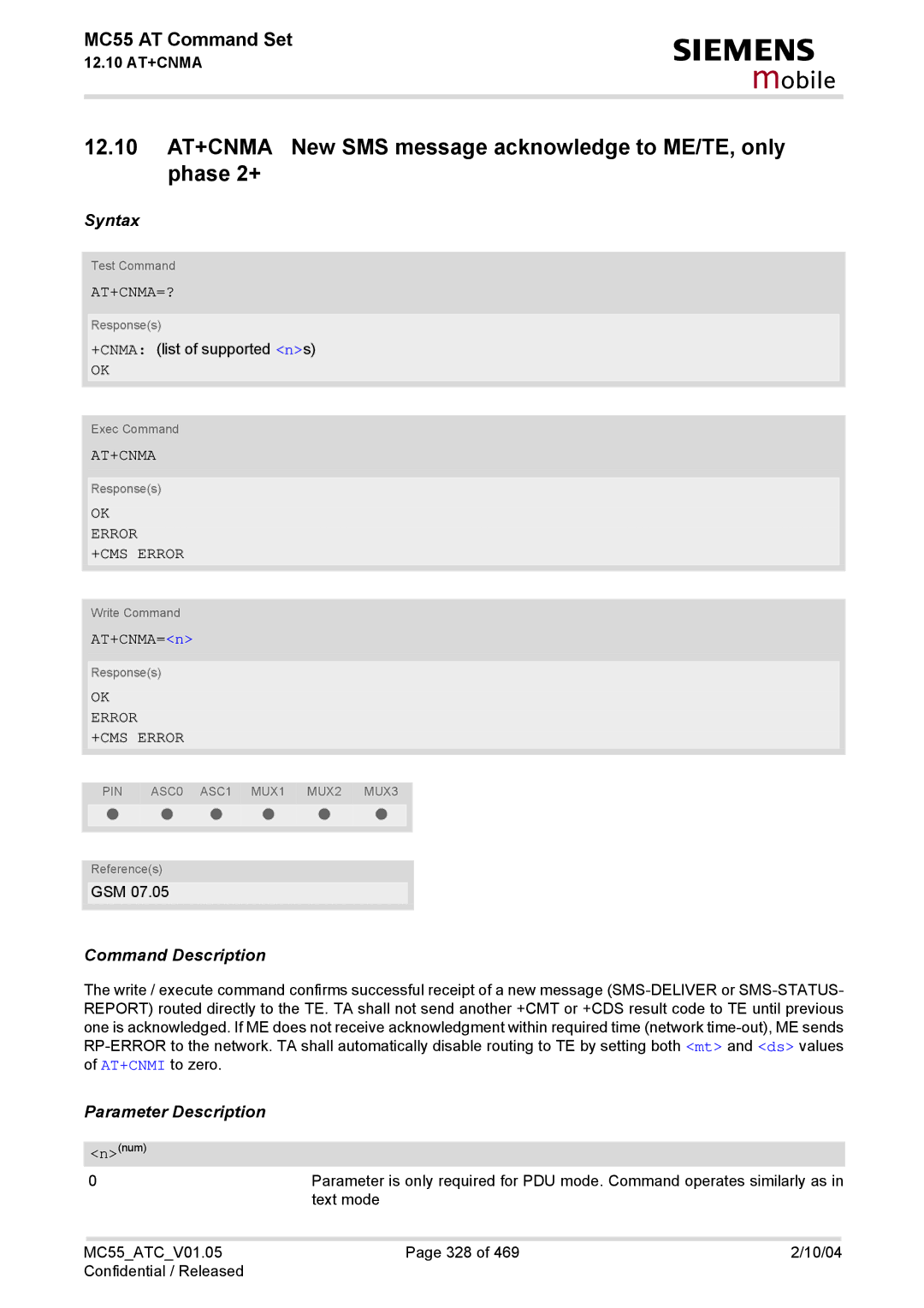 Siemens MC55 manual At+Cnma=?, AT+CNMA=n 