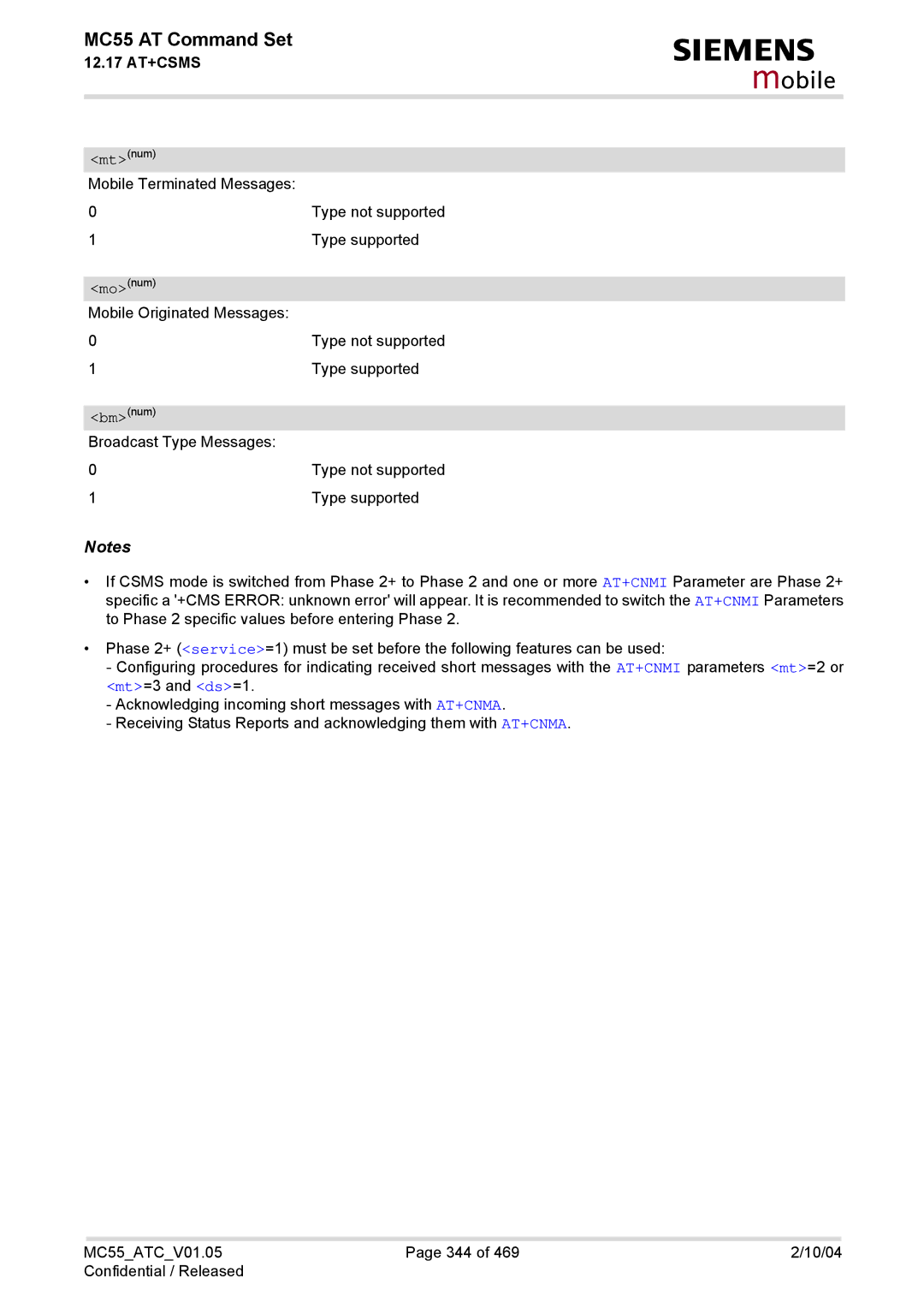 Siemens MC55 manual Mobile Terminated Messages Type not supported Type supported 