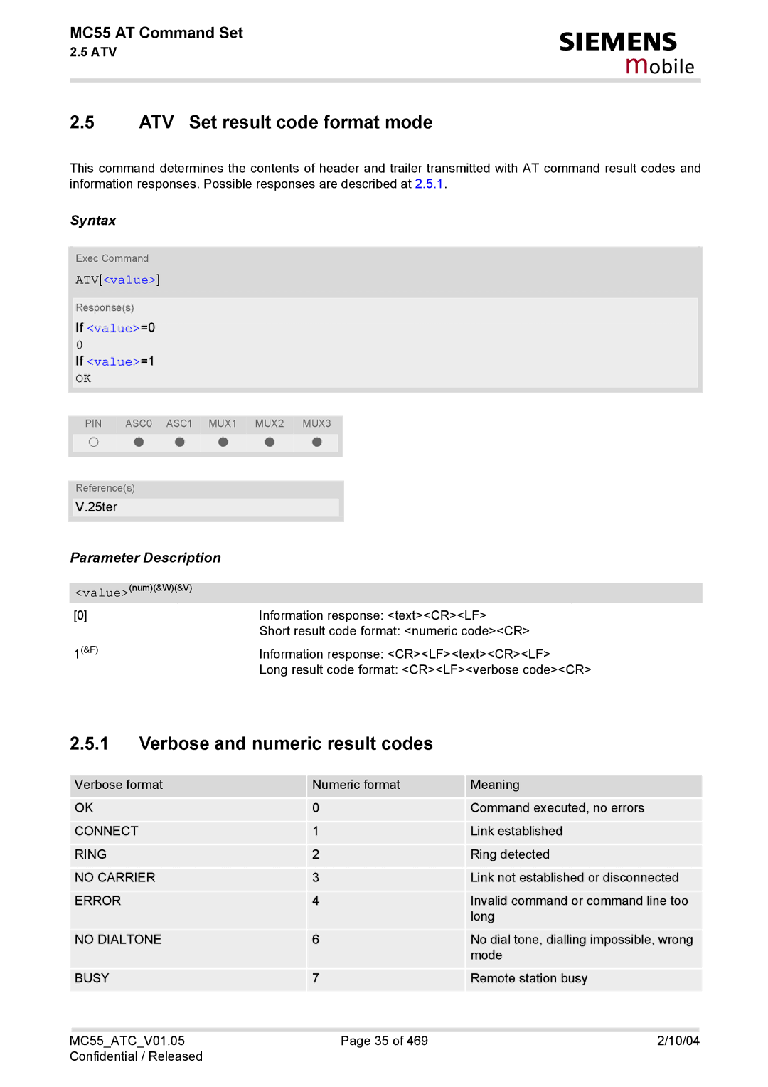 Siemens MC55 manual ATV Set result code format mode, Verbose and numeric result codes, ATVvalue, If value=0 If value=1 