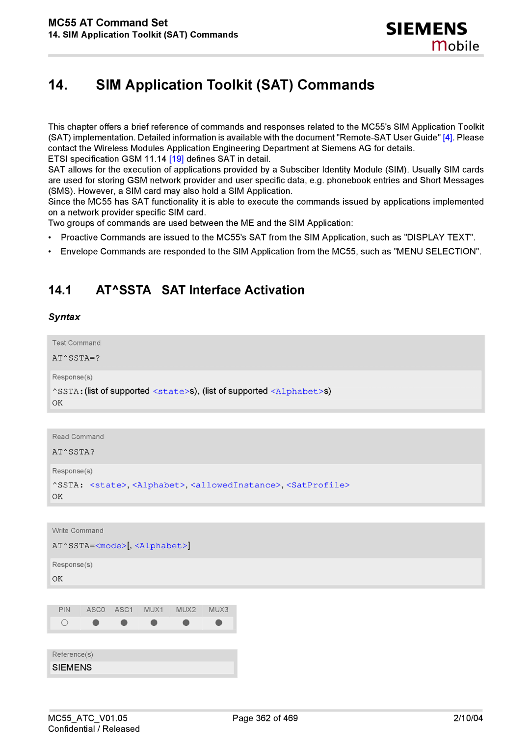 Siemens MC55 manual SIM Application Toolkit SAT Commands, Atssta SAT Interface Activation, Atssta=?, Atssta? 