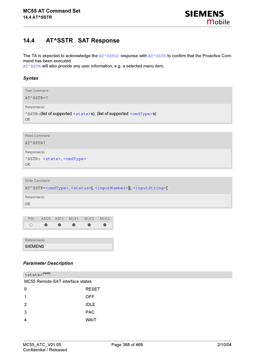 Siemens MC55 Atsstr SAT Response, Atsstr=?, Atsstr?, Sstr state, cmdType, ATSSTR=cmdType, status, inputNumber, inputString 