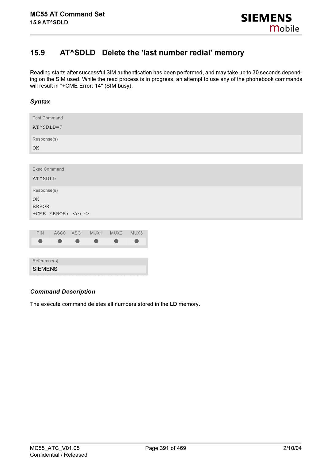 Siemens MC55 manual Atsdld Delete the last number redial memory, Atsdld=? 