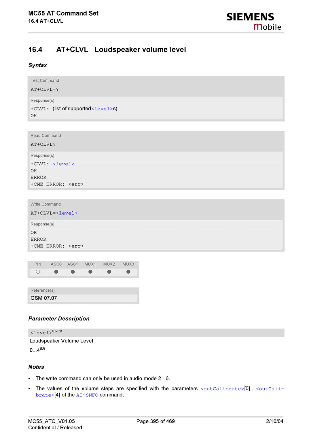 Siemens MC55 manual 16.4 AT+CLVL Loudspeaker volume level, At+Clvl=?, At+Clvl? 