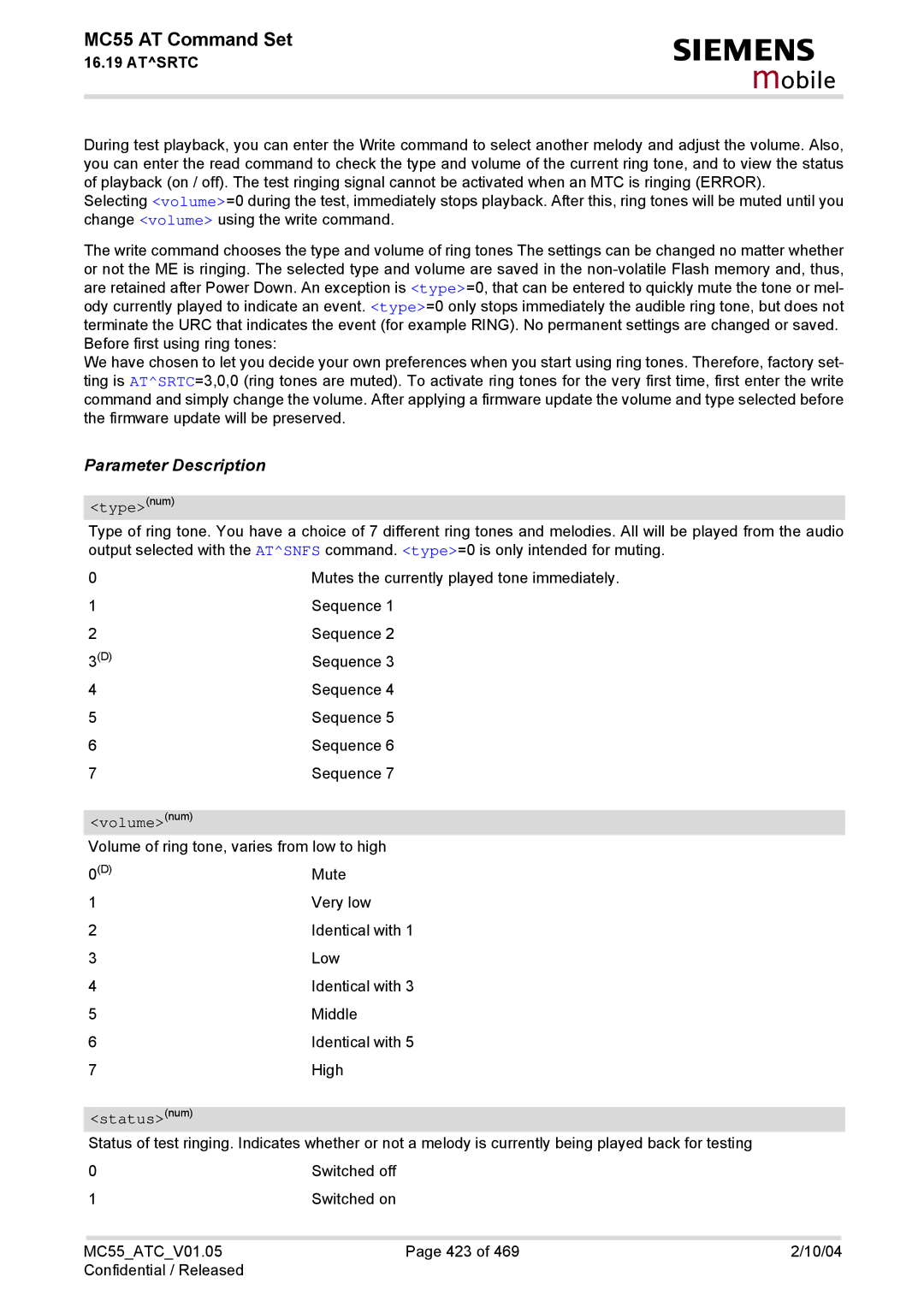 Siemens MC55 manual Typenum, Volumenum 