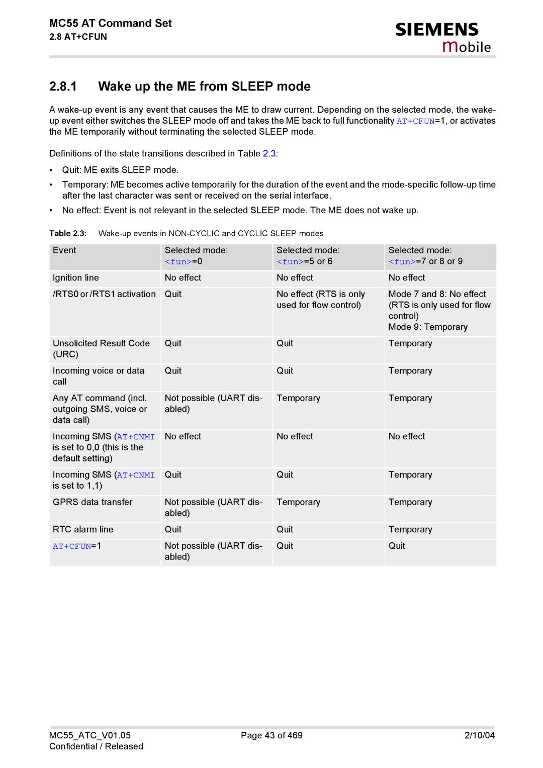 Siemens MC55 manual Wake up the ME from Sleep mode, Fun=0, Urc 