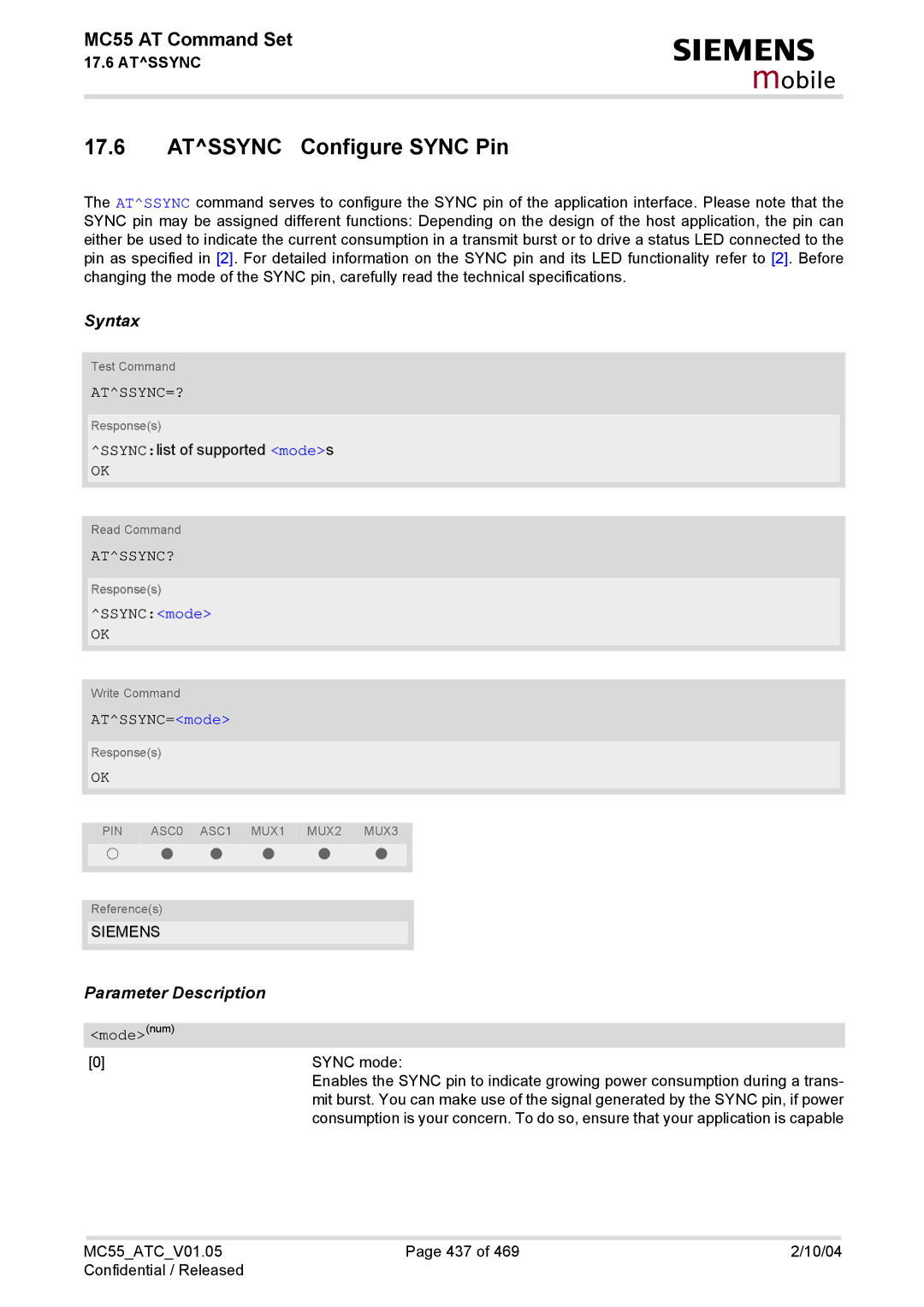 Siemens MC55 manual Atssync Configure Sync Pin, Atssync=?, Atssync?, SSYNCmode, ATSSYNC=mode 