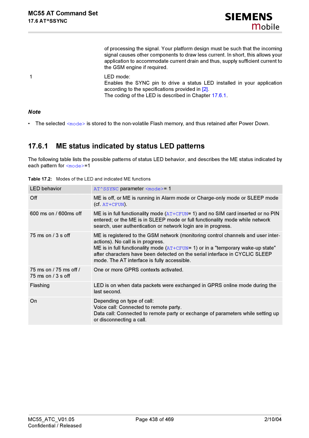 Siemens MC55 manual ME status indicated by status LED patterns, Atssync parameter mode= 