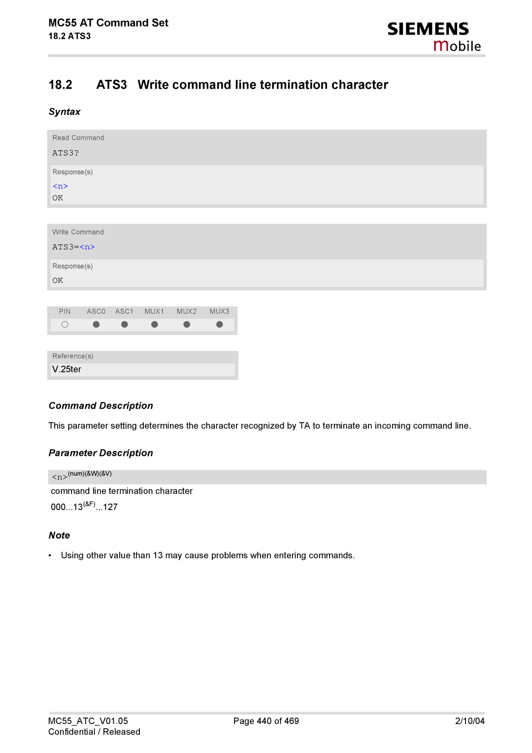 Siemens MC55 manual 18.2 ATS3 Write command line termination character, ATS3?, ATS3=n 