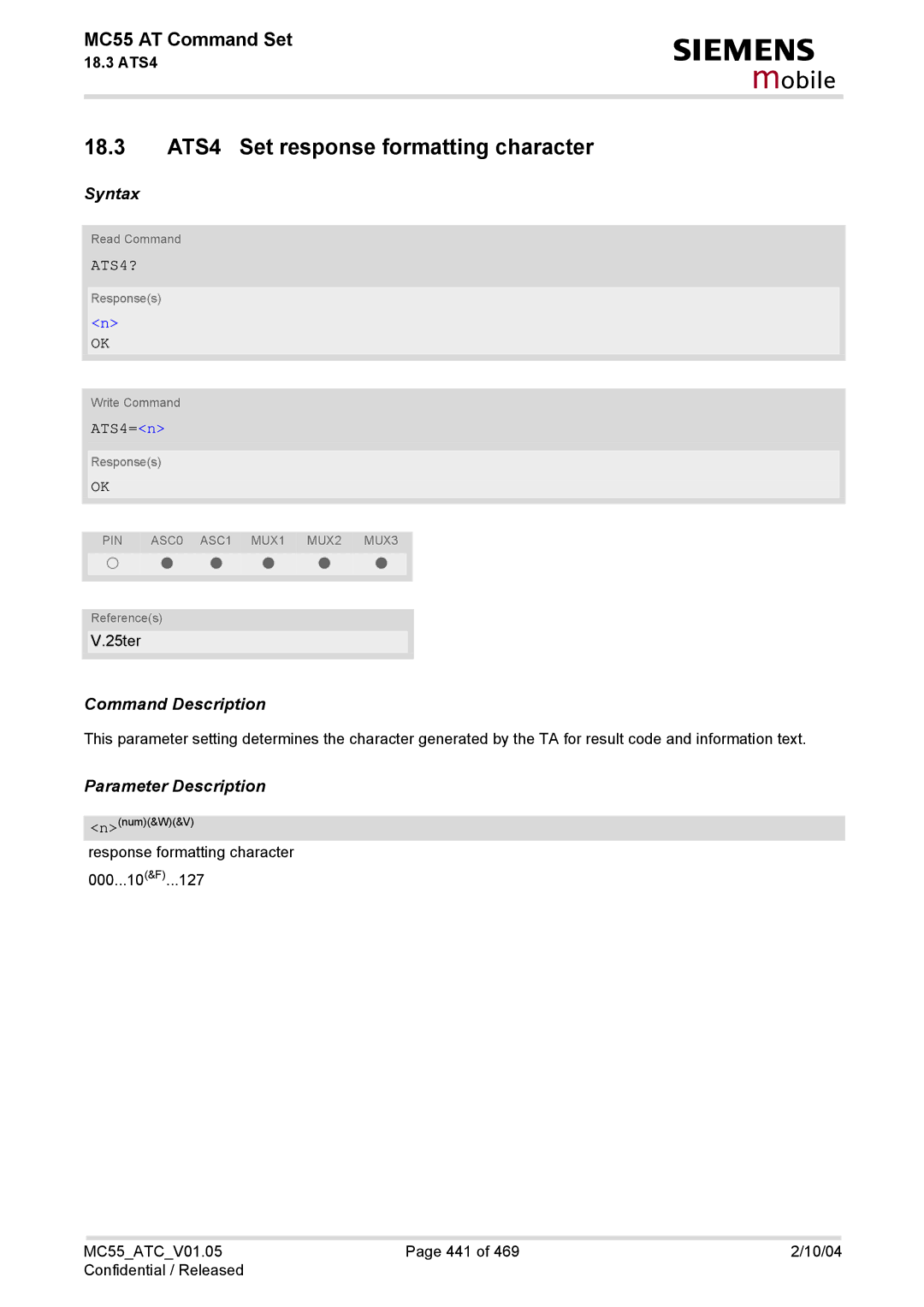 Siemens MC55 manual 18.3 ATS4 Set response formatting character, ATS4?, ATS4=n 