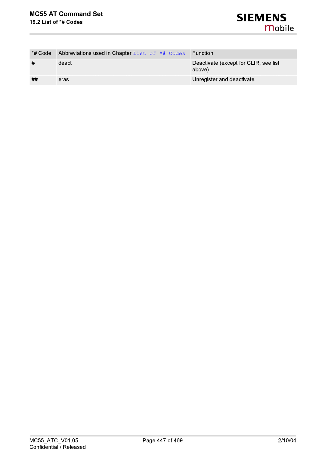 Siemens MC55 manual Mobile 