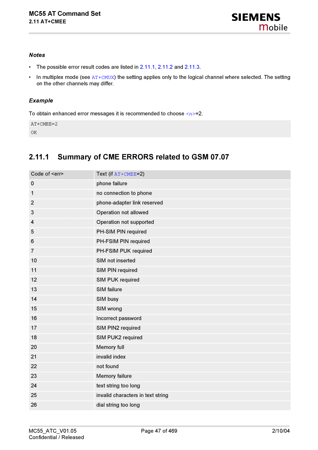 Siemens MC55 manual Summary of CME Errors related to GSM, AT+CMEE=2 