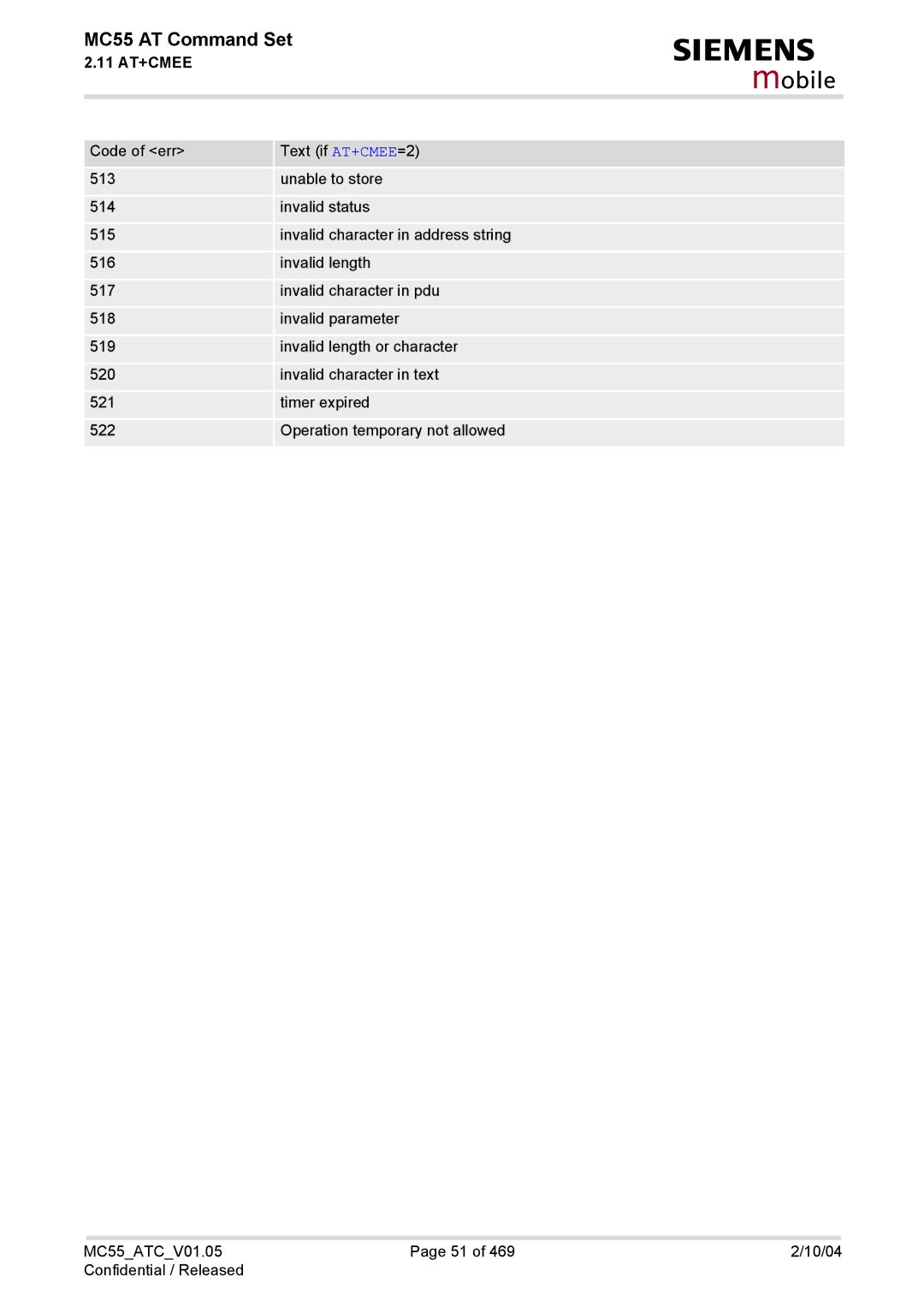 Siemens MC55 manual Mobile 