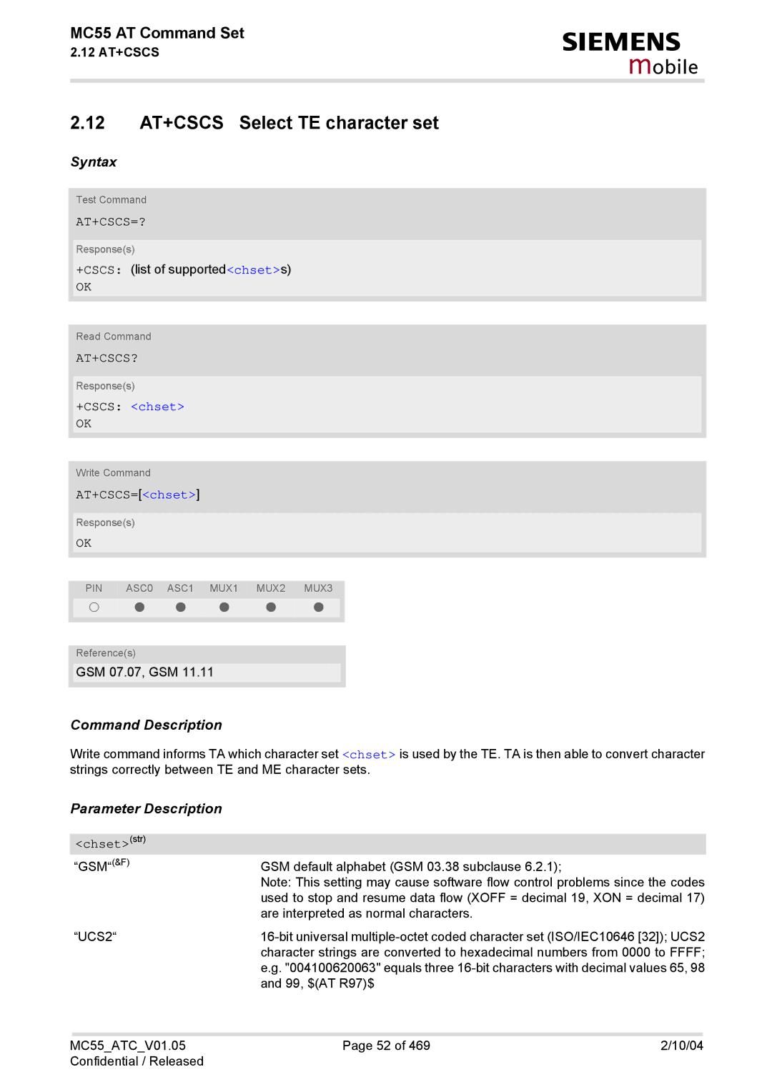 Siemens MC55 manual 12 AT+CSCS Select TE character set, At+Cscs=?, At+Cscs? 