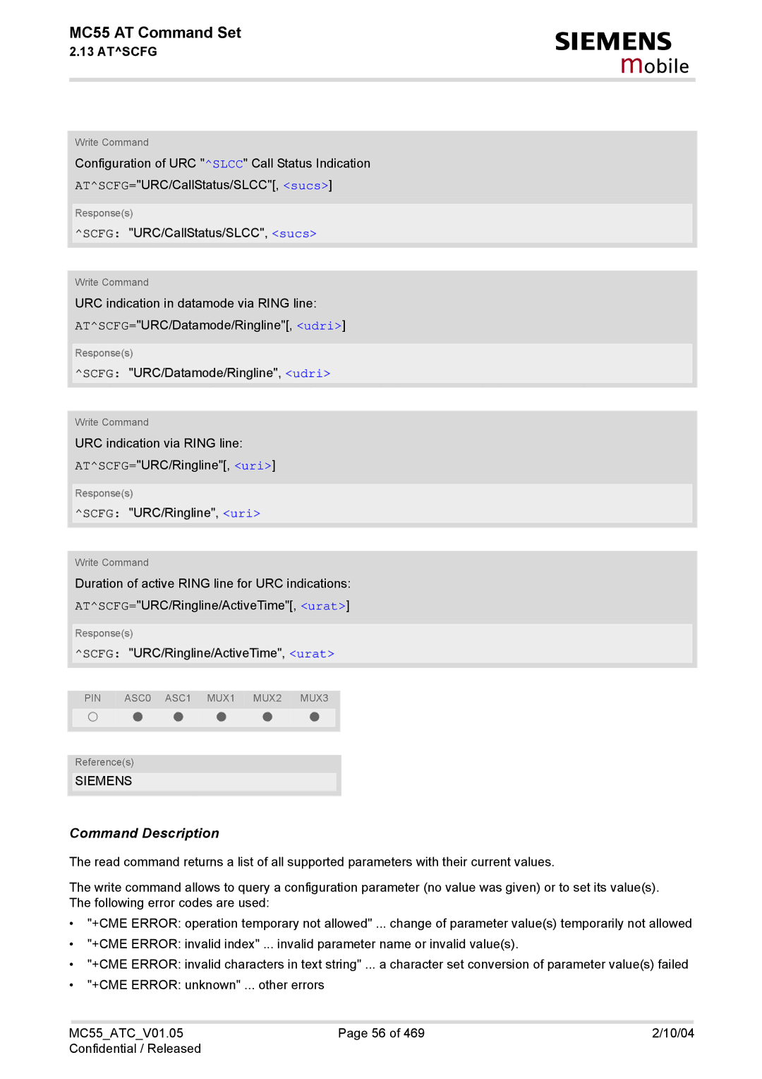 Siemens MC55 manual URC indication via Ring line ATSCFG=URC/Ringline, uri 