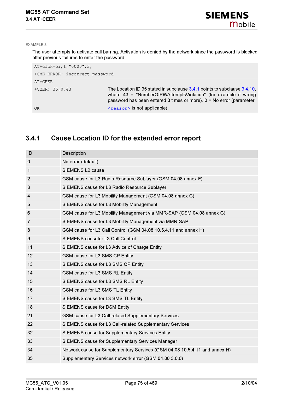 Siemens MC55 manual Cause Location ID for the extended error report, AT+clck=oi,1,0000,3 +CME Error incorrect password 