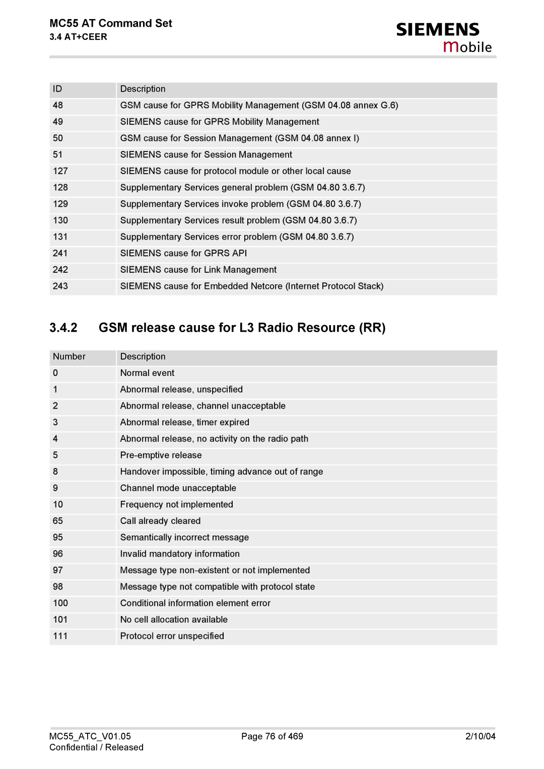 Siemens MC55 manual GSM release cause for L3 Radio Resource RR 