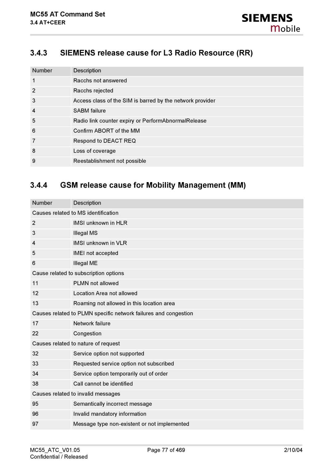 Siemens MC55 manual Siemens release cause for L3 Radio Resource RR, GSM release cause for Mobility Management MM 