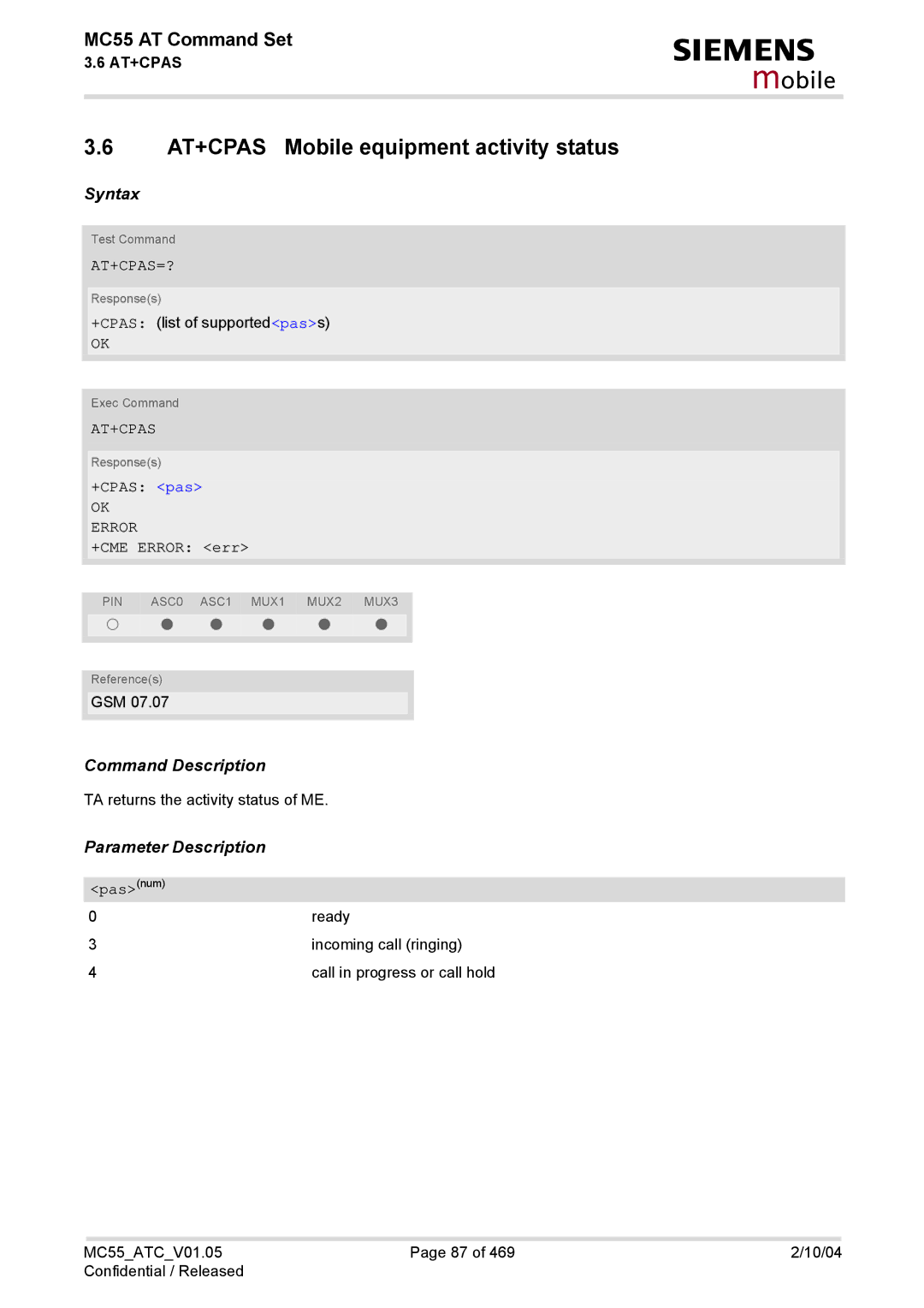 Siemens MC55 manual AT+CPAS Mobile equipment activity status, At+Cpas=?, +CPAS pas, Pasnum 