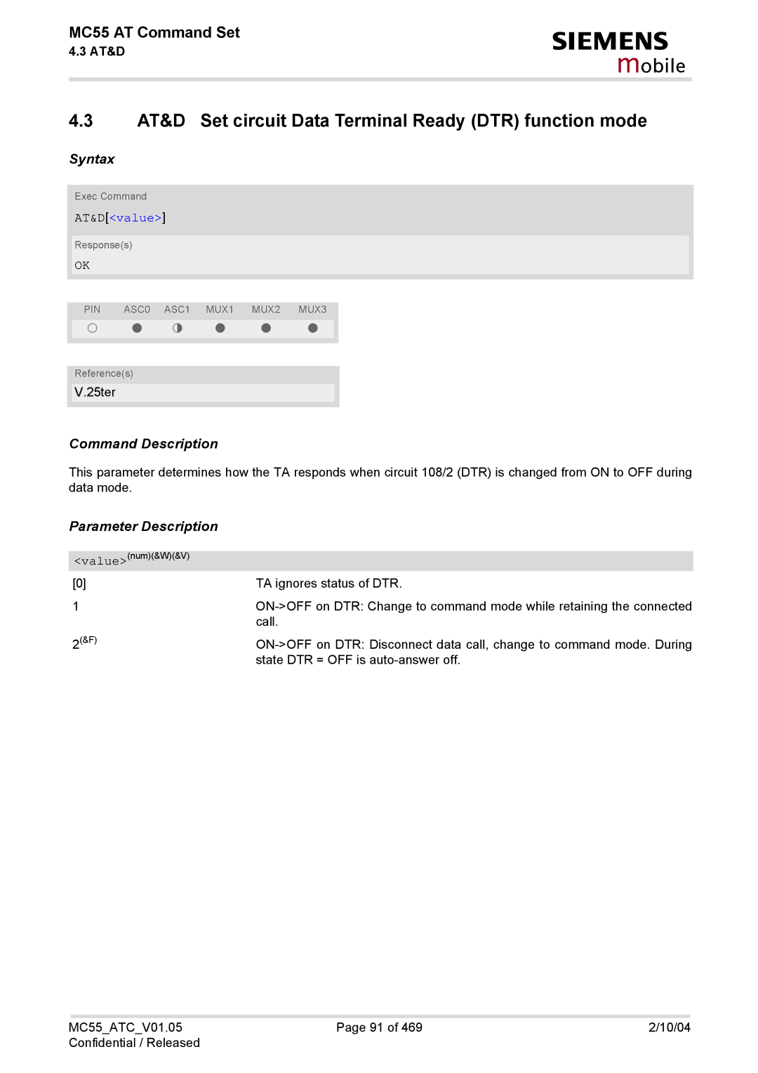 Siemens MC55 manual AT&D Set circuit Data Terminal Ready DTR function mode, AT&Dvalue 