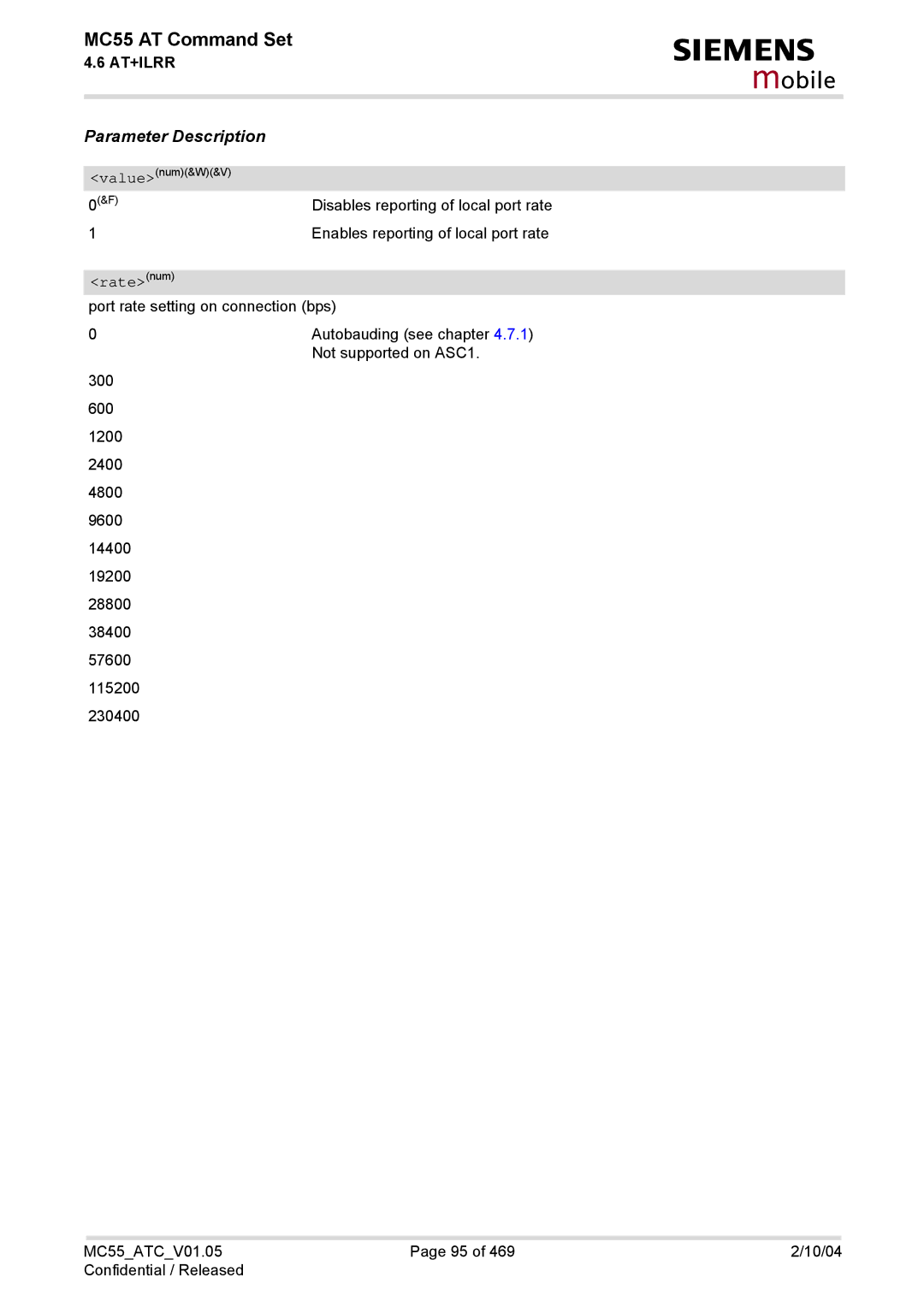 Siemens MC55 manual Ratenum 