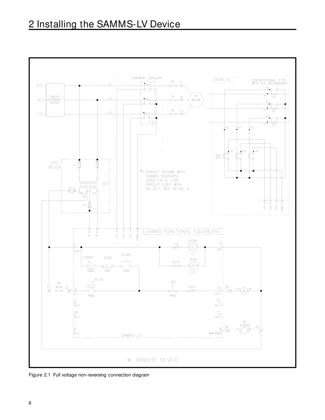 Siemens MCC-3298 user manual Full voltage non-reversing connection diagram 