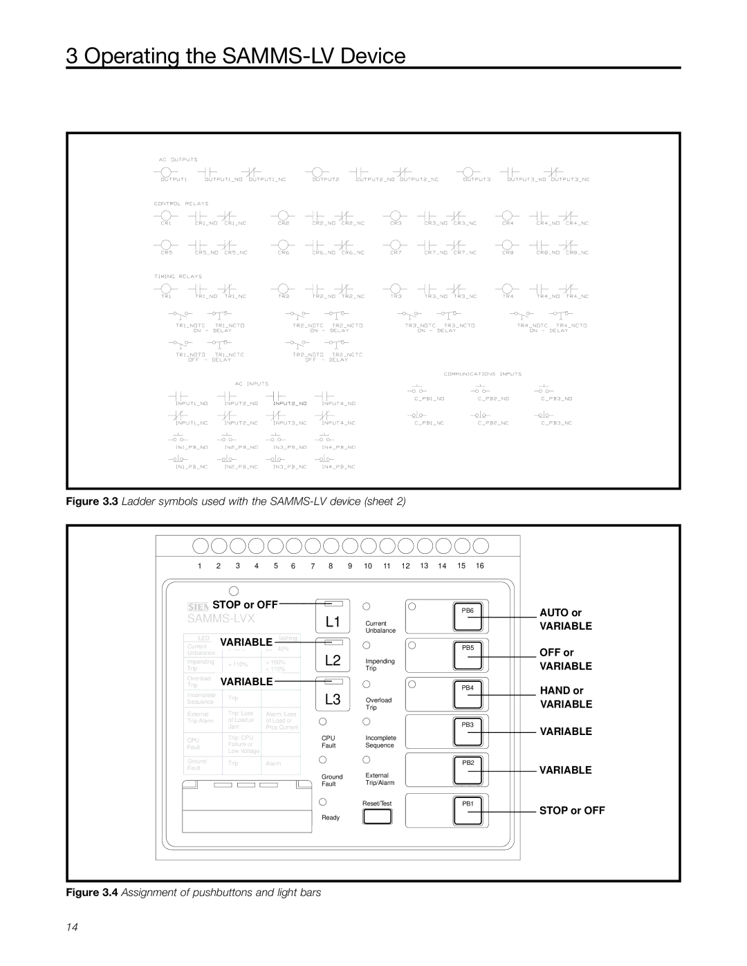 Siemens MCC-3298 user manual Samms-Lvx 