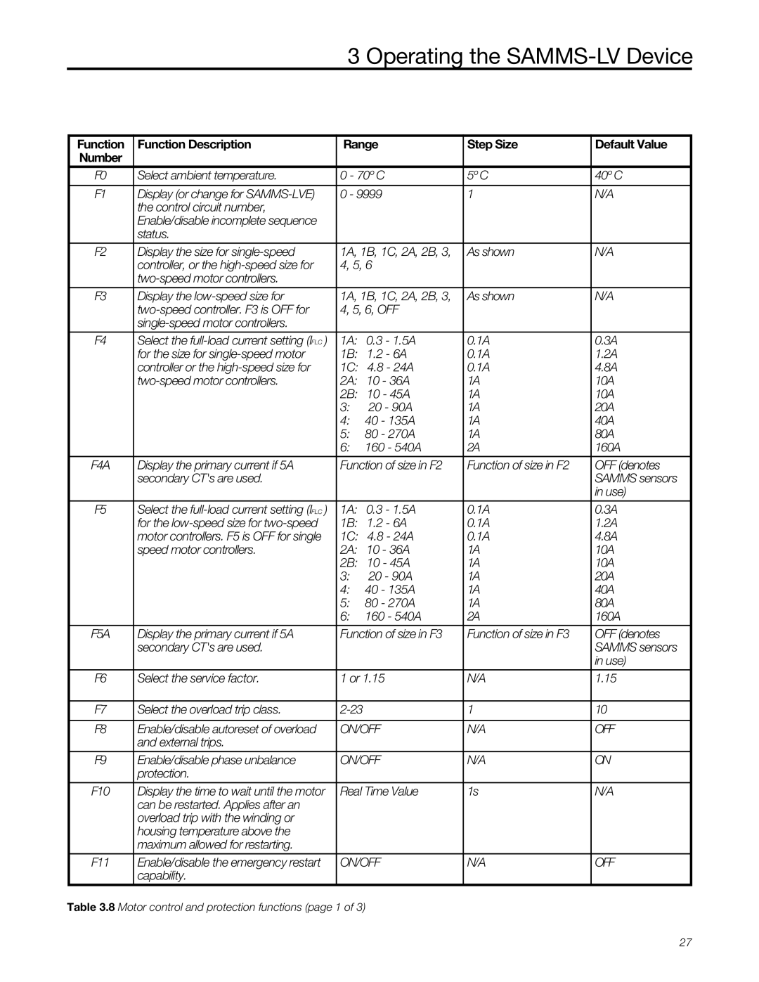 Siemens MCC-3298 user manual External trips Enable/disable phase unbalance, Capability 