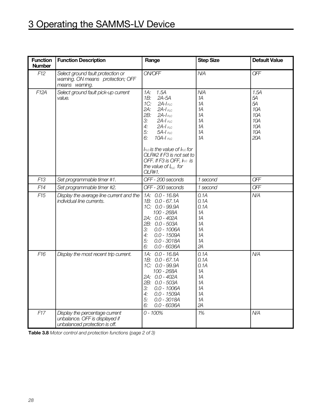 Siemens MCC-3298 Means warning, Select ground fault pick-up current Value 2A-5A, Iflc is the value of Iflc for, 10A 20A 