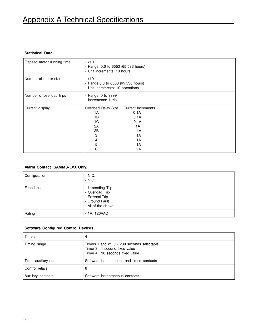 Siemens MCC-3298 user manual Statistical Data 