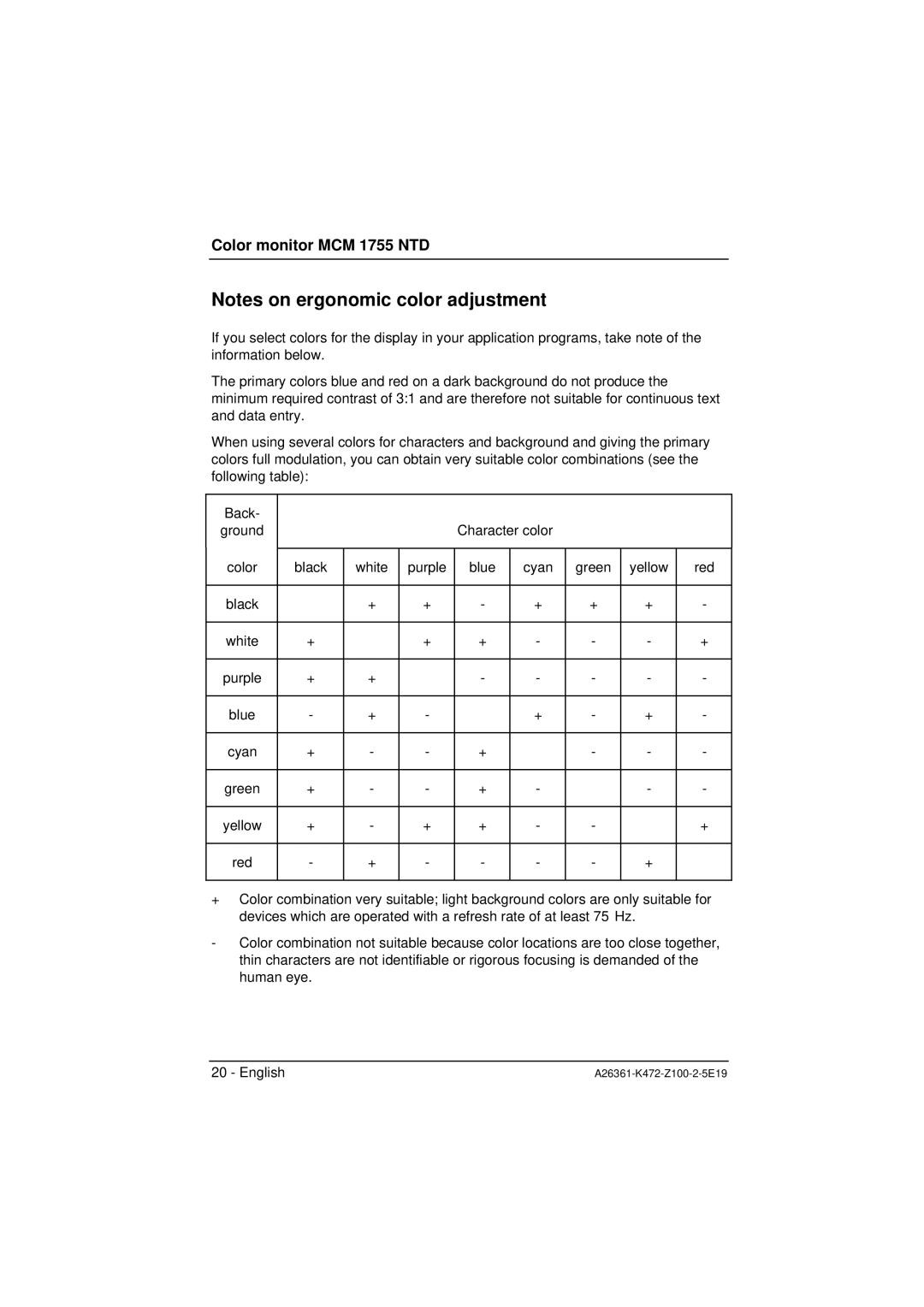 Siemens MCM 1755 NTD manuel dutilisation Character color 