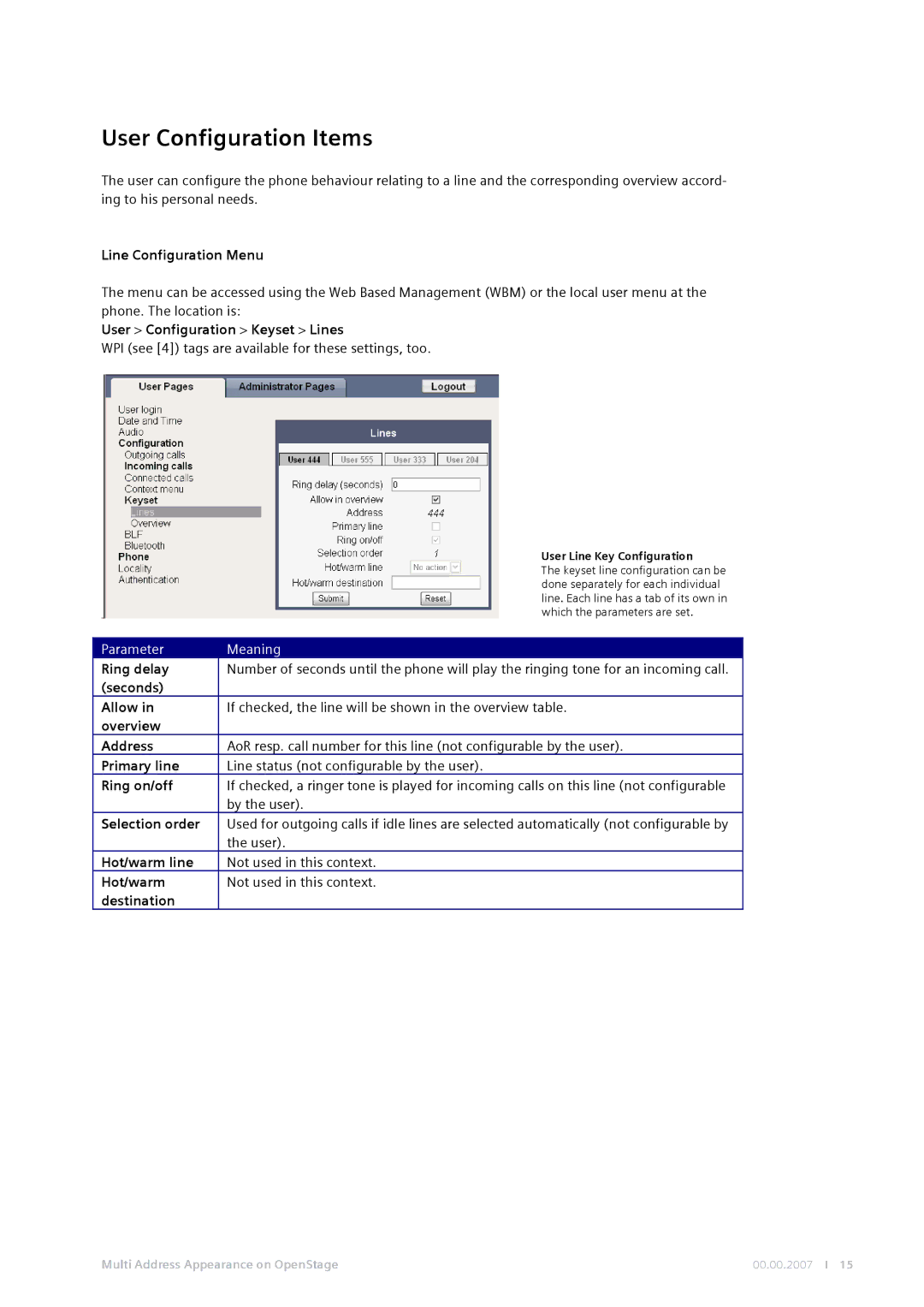 Siemens MG-2D manual User Configuration Items, Line Configuration Menu, User Configuration Keyset Lines 