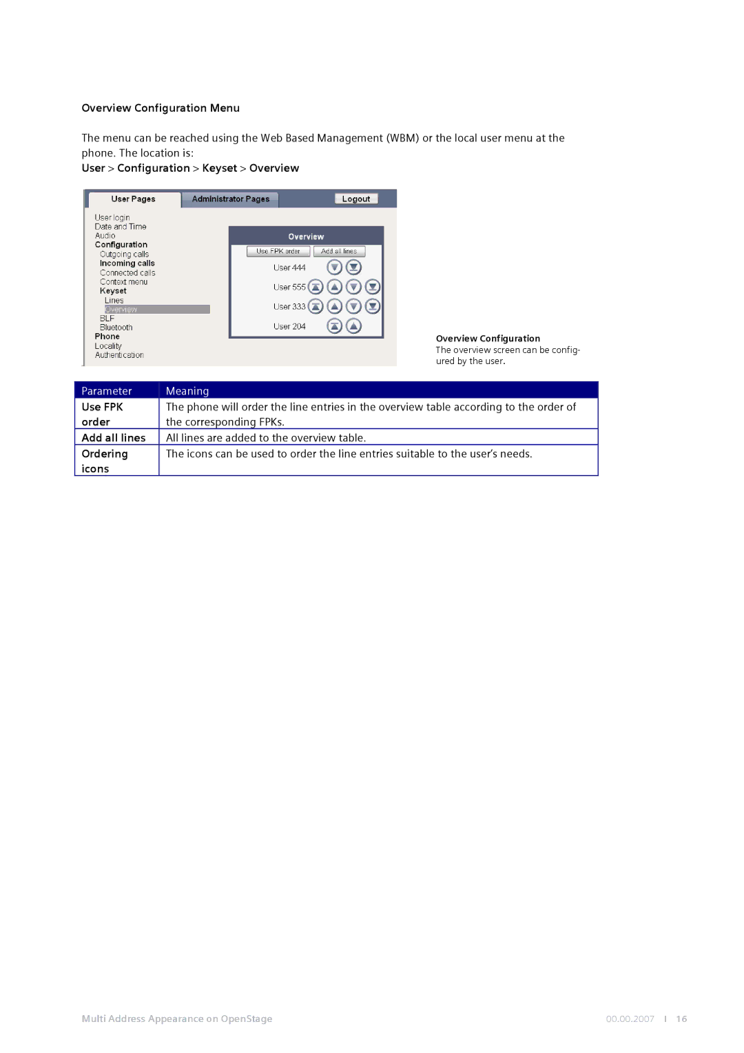 Siemens MG-2D manual Overview Configuration Menu, User Configuration Keyset Overview, Overview screen can be config 