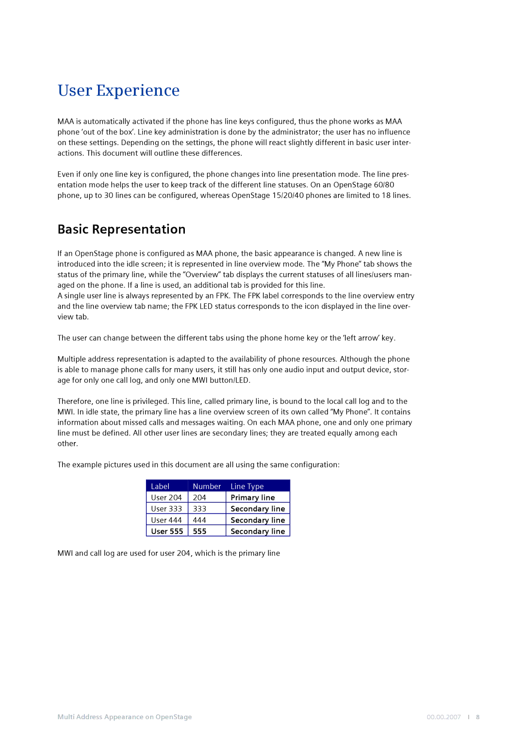 Siemens MG-2D manual User Experience, Basic Representation, Primary line, User 555 Secondary line 