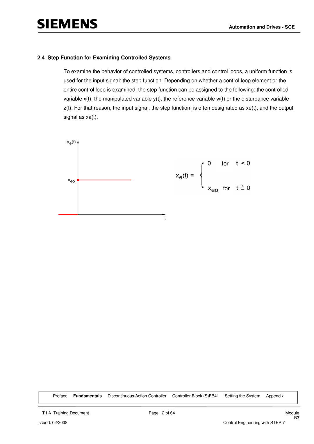 Siemens Module B3 manual For, Step Function for Examining Controlled Systems 