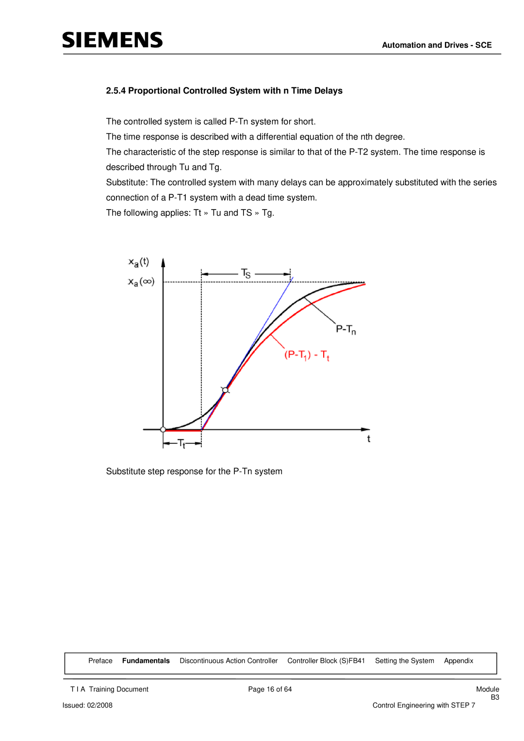 Siemens Module B3 manual Proportional Controlled System with n Time Delays 