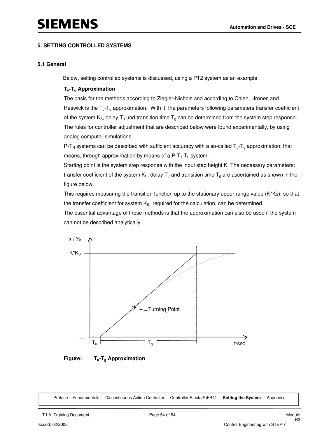 Siemens Module B3 manual General, Tu-TgApproximation, T g Approximation 